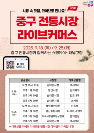 “오프라인을 넘어 온라인으로” 중구, 전통시장 라이브커머스 특별 방송