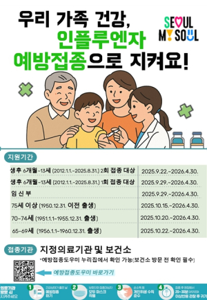서울시, 4,800개 의료기관 접종망 가동…대상별 독감 무료접종 추진