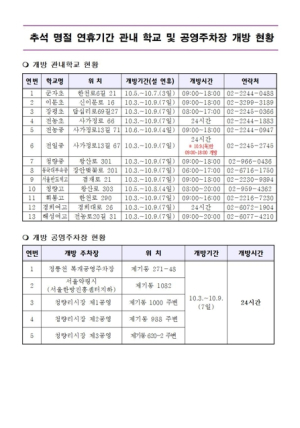 동대문구, 추석 연휴기간 학교 및 공영주차장 무료 개방
