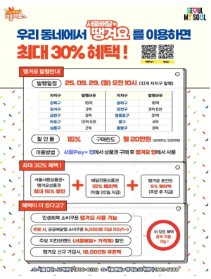 `서울배달+땡겨요` 배달전용상품권 110억 원 15% 할인 판매… 10% 페이백 이벤트까지