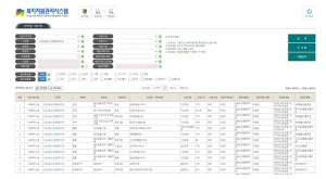 성동구청 누리집 `성동구 복지자원` 공개…주민 직접 검색 가능