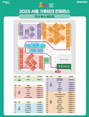 서울시, 기후위기도 스마트하게…2025 서울 기후테크 컨퍼런스에서 답을 찾다