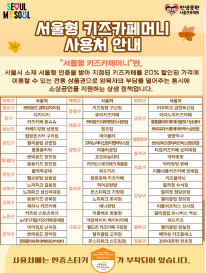긴 추석연휴 키즈카페에서 놀자 서울시, 20％ 할인 `키즈카페머니` 추가 발행