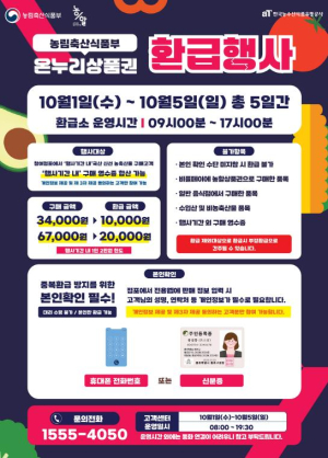 ˝추석 장보고 4만 원 받자˝ 영등포구, 전통시장 온누리상품권 환급 행사