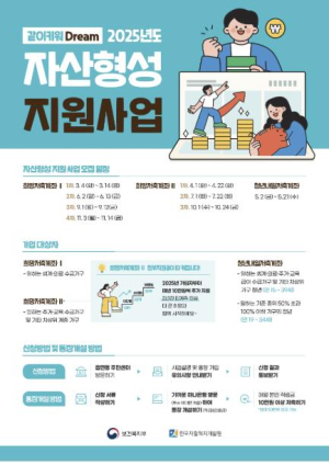 용산구, 희망저축계좌Ⅱ 3차 신규 가입자 모집