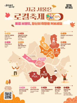 서울시, `서울 골목이 만든 가을`… 8개 골목상권서 로컬브랜드 축제 잇따라 개최