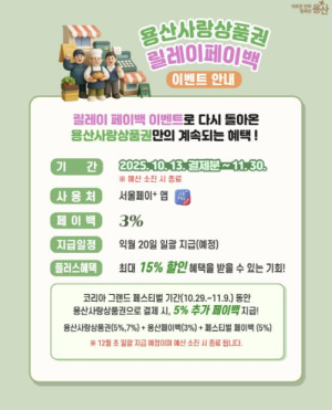 용산구, 계속되는 혜택! `용산사랑상품권 페이백 이벤트` 재개