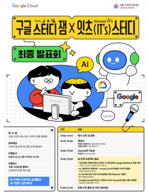 서울시여성가족재단·구글 클라우드, `AI 역량 부스트-업!` 학습 성과 프로젝트 공개