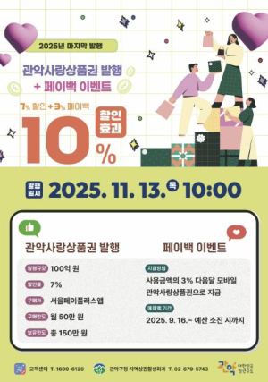 관악구, 관악사랑상품권 100억원 발행…코리아그랜드 페스티벌 페이백 혜택도 챙기세요
