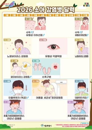 서울시, 소아감염병 달력 새롭게 선보여...`우리 아이 건강도우미` 역할 톡톡