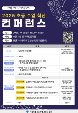 교실에서 시작되는 서울교육의 변화, 서울형 공교육 수업모델이 펼쳐지다