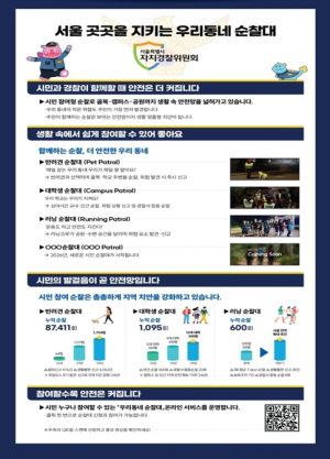 서울시, 시민이 만드는 안전한 우리동네 `우리동네 순찰대` 서비스 오픈