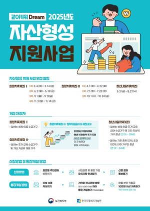 3년간 희망을 모아요...용산구, `희망저축계좌Ⅰ` 4차 신규 가입자 모집