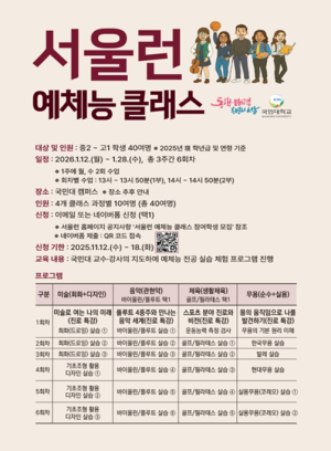 서울시, 국민대와 `서울런 예체능 클래스`…예체능 인재 발굴‧육성 나선다