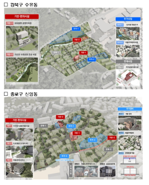 서울시 `노후주거지정비 지원사업 선도사업지 2곳`본격 추진, 강북구 수유동·종로구 신영동 ‘원안가결’