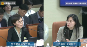 서울시의회 이효원 의원, 서울시 초등·특수학교 학생 마음 건강 지원 ‘빨간 불’