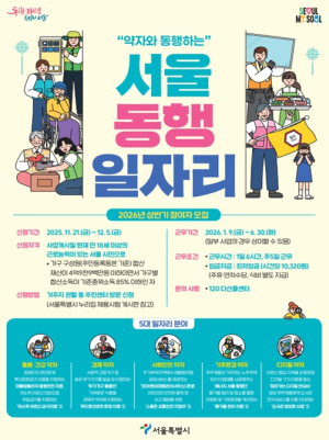 서울시, 약자 돕는 `동행 일자리` 참여 문턱 낮췄다…내년 상반기 6,598명 활동