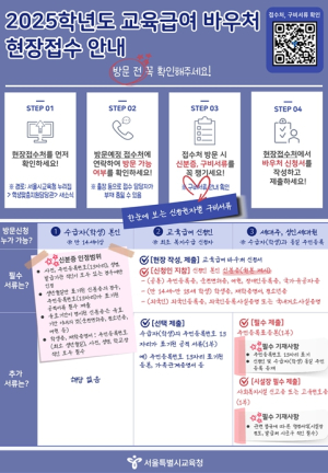 서울시교육청, 2025학년도 교육급여 바우처 현장 접수 운영