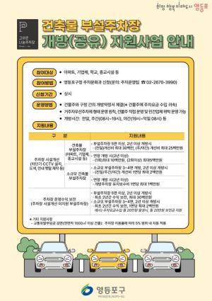 영등포구, 부설주차장 개방 126면 발굴…참여 건물주 상시 모집, 최대 3천만 원 지원