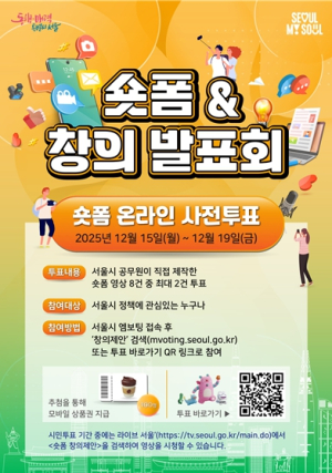 서울시 정책을 60초에 담다, 시 공무원 제작 숏폼 8건 시민투표