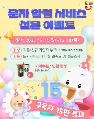 동작구, `문자 알림 서비스` 구독자 15만 돌파 … 성인 인구 기준 가입률 `절반 육박`