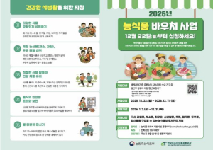 지원대상·기간 한층 확대! 서초구 `농식품바우처` 신청자 모집