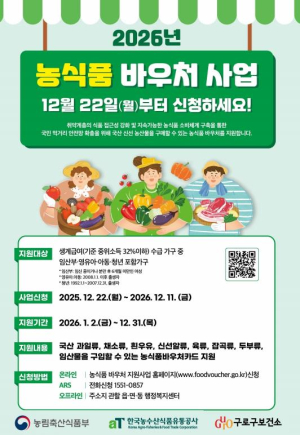 구로구, 농식품 상품권(바우처) 지원 대상 확대…청년층까지 포함