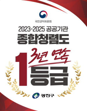 광진구, `전국 최고 청렴도시`…국민권익위원회 공공기관 종합청렴도 3년 연속 1등급 달성