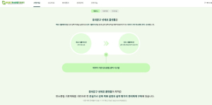 “감(感) 아닌 수치로 본다”…동대문구, ‘넷제로 플랫폼’ 기초지자체 첫 개발