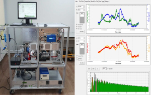 서울시, 초미세먼지 기원까지 잡아낸다…장거리 이동한 산불 기인 성분 확인