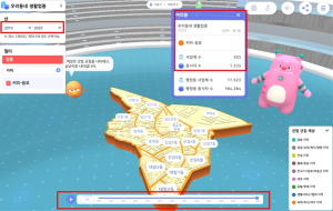`어디에 무슨 가게 차릴까` 서울시, 경제흐름 한눈에 보는 시각화 서비스