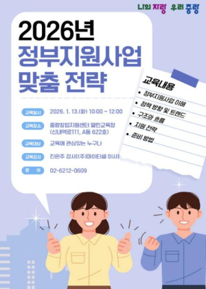 중랑창업지원센터, 2025년 입주기업 지적재산권 43건 출원 등록