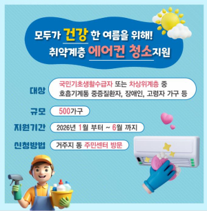 강남구, 저소득 가구 주거환경 개선 확대…`에어컨 청소` 신설