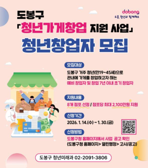 청년들이 가게 창업하기 좋은 곳 `도봉구`, 최대 2,100만 원 지원