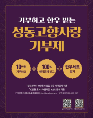 성동구, 고향사랑기부금 4억 6천만 원 돌파... 역대 최고 모금액 달성