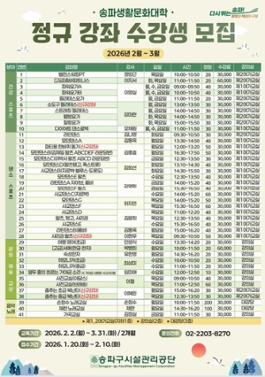 송파구 생활문화대학 1년 6개월 만에 재개… 41개 강좌로 확대 개편 “골라 듣는 재미 UP”
