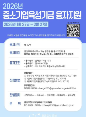 금천구, 최저금리로 기업 자금난 해소... 최대 1억 원 지원