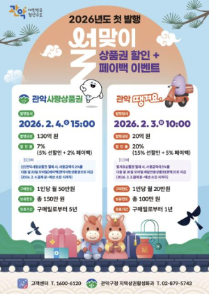 `최대 20% 혜택! 지역경제 불 지핀다` 관악구, 설 맞이 관악사랑상품권· 관악땡겨요상품권 발행