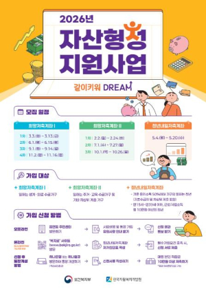 용산구, 목돈 마련 희망저축계좌Ⅱ 1차 모집
