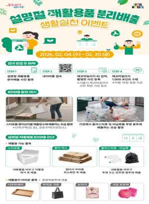 서울시, 설 명절 쓰레기 줄이기…분리배출 캠페인･과대포장 집중점검 병행