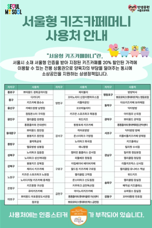 서울시, 설 연휴 부담없는 `서울형 키즈카페`에서 놀자…20% 할인 `키즈카페머니`도 발행