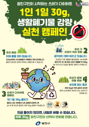광진구, `1인 1일 30g 쓰레기 다이어트`로 생활폐기물 줄이기 총력