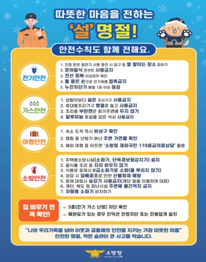 서울시, 설 명절 시민과의 안전동행 위한 화재안전대책 추진