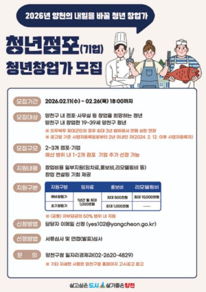 임차료부터 리모델링 비용까지…양천구, 청년창업 `최대 2,250만 원 지원`