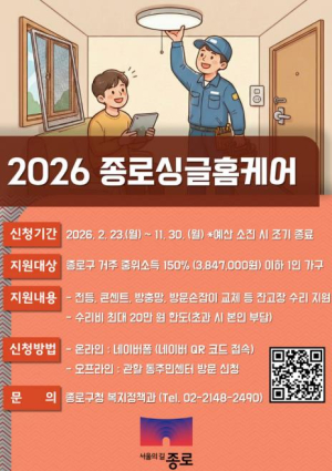 전등 교체·방충망 설치까지 챙긴다, 1인가구 집수리 `종로 싱글홈케어`