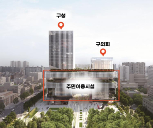 ˝구민을 위한 열린 청사˝ 영등포구, 통합 신청사 건립 본격 추진