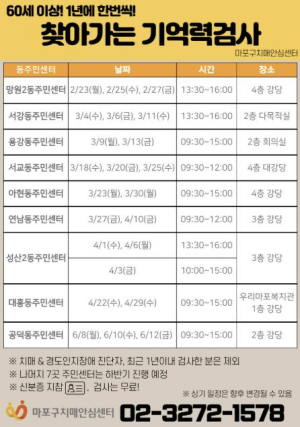 자꾸 깜빡깜빡한다면? 마포구 동주민센터에서 기억력 검사하세요