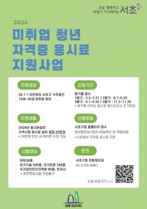 서초구, 미취업 청년에게 자격증 응시료 20만 원 지원한다!