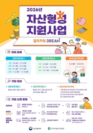 용산구, ‘희망저축계좌Ⅰ’ 1차 신규가입자 모집