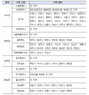 서울시, 338억 투입해 노후차 조기폐차 확대…5등급 지원 올해 마지막
